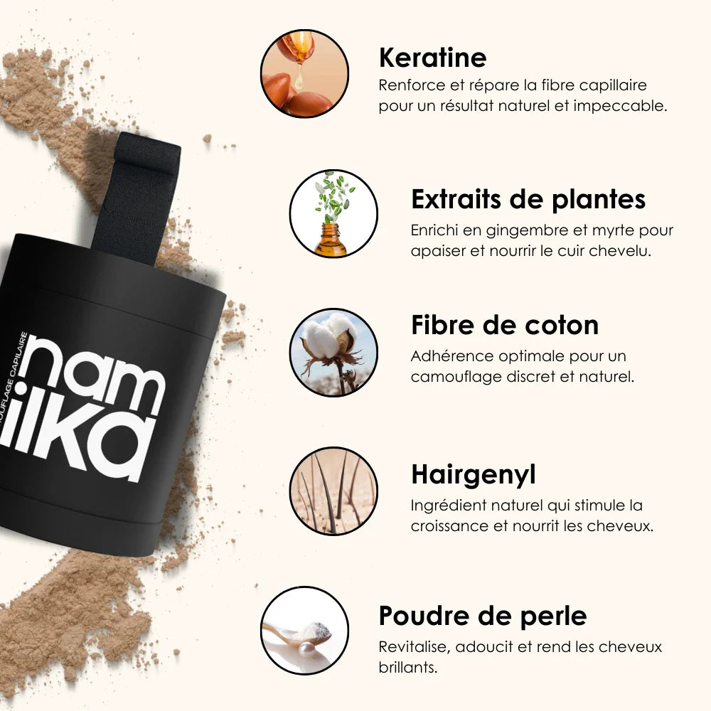 Namilka Pro | Pack Essentiel
