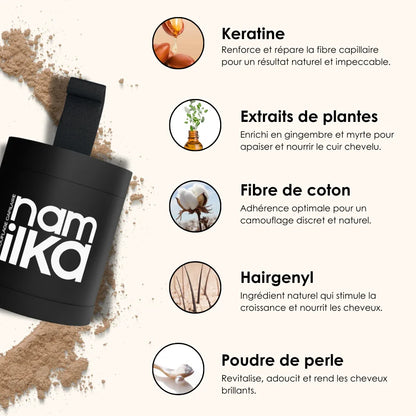 Namilka Pro | Pack Essentiel
