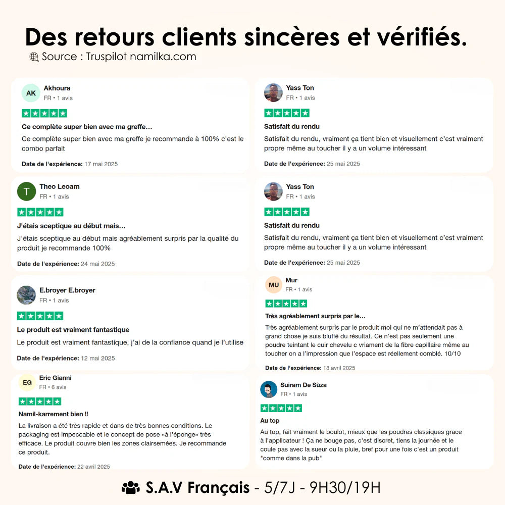 Camouflage capillaire